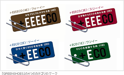 GREENSHOES 4つのカテゴリ