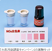 「大気汚染調査キャンペーン」の実験キット)