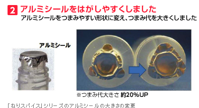 「ねりスパイス」シリーズのアルミシールの大きさの変更