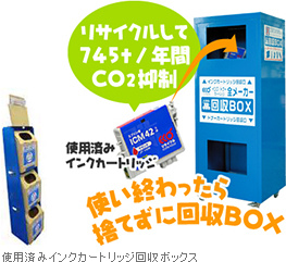 使用済みインクカートリッジ回収ボックス