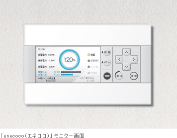 「enecoco(エネココ)」モニター画面