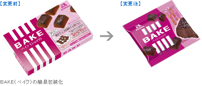 BAKE(ベイク)の簡易包装化
