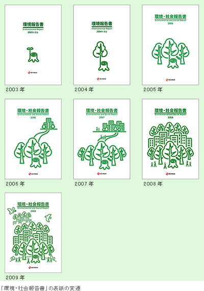 「環境・社会報告書」の表紙の変遷