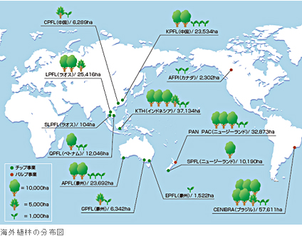 海外植林の分布図