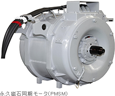 永久磁石同期モータ(PMSM)