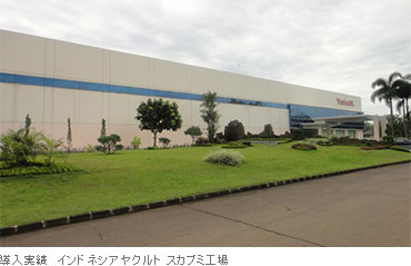 導入実績 インドネシアヤクルト スカブミ工場
