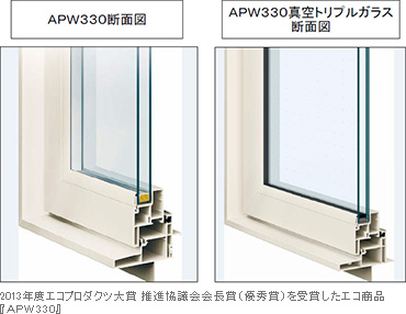 2013年度エコプロダクツ大賞 推進協議会会長賞（優秀賞）を受賞した エコ商品『ＡＰＷ330』