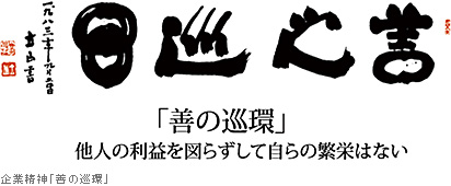 企業精神「善の巡環」